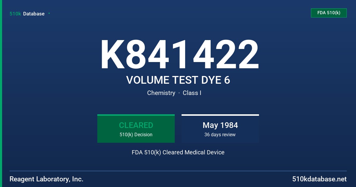 K841422 VOLUME TEST DYE 6 FDA 510(k) Cleared Medical Device