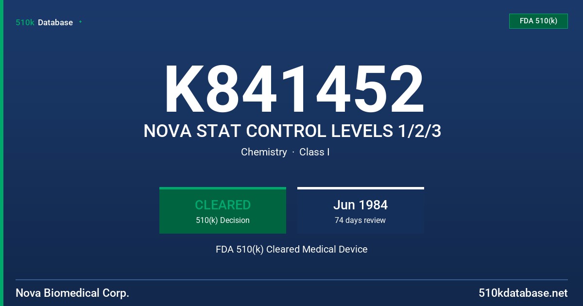 K841452 NOVA STAT CONTROL LEVELS 1/2/3 FDA 510(k) Cleared Medical Device