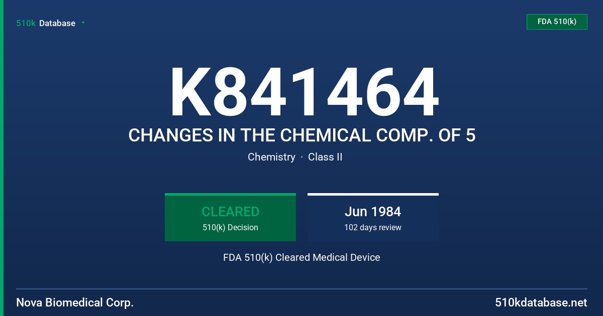 K841464 CHANGES IN THE CHEMICAL COMP. OF 5 FDA 510(k) Cleared Medical Device