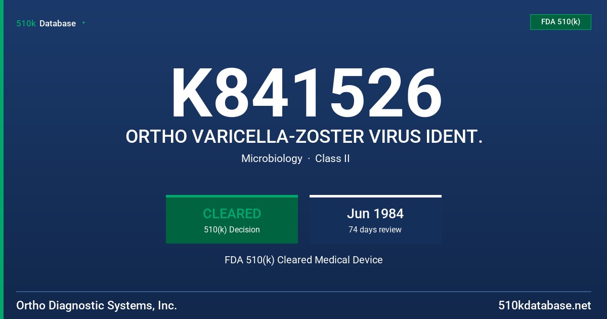 K841526 ORTHO VARICELLA-ZOSTER VIRUS IDENT. FDA 510(k) Cleared Medical Device