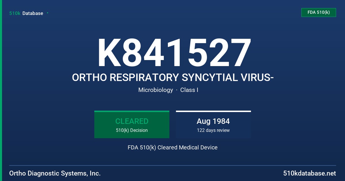 K841527 ORTHO RESPIRATORY SYNCYTIAL VIRUS- FDA 510(k) Cleared Medical Device