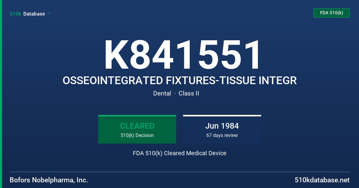 K841551 OSSEOINTEGRATED FIXTURES-TISSUE INTEGR FDA 510(k) Cleared Medical Device