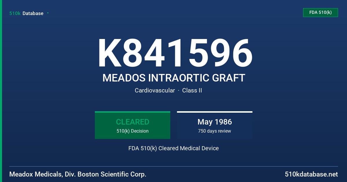 K841596 MEADOS INTRAORTIC GRAFT FDA 510(k) Cleared Medical Device