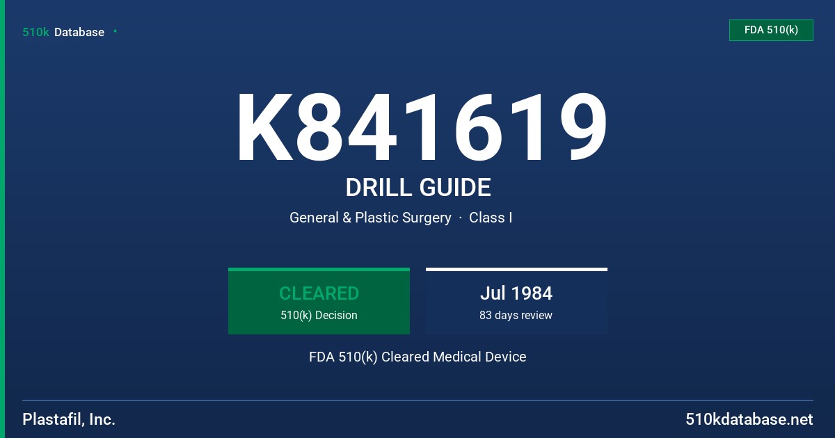 K841619 DRILL GUIDE FDA 510(k) Cleared Medical Device
