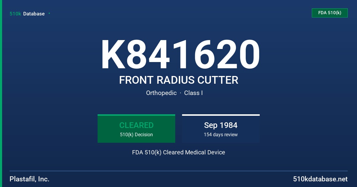 K841620 FRONT RADIUS CUTTER FDA 510(k) Cleared Medical Device
