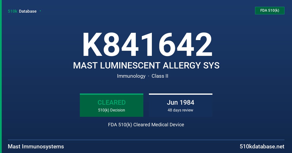 K841642 MAST LUMINESCENT ALLERGY SYS FDA 510(k) Cleared Medical Device