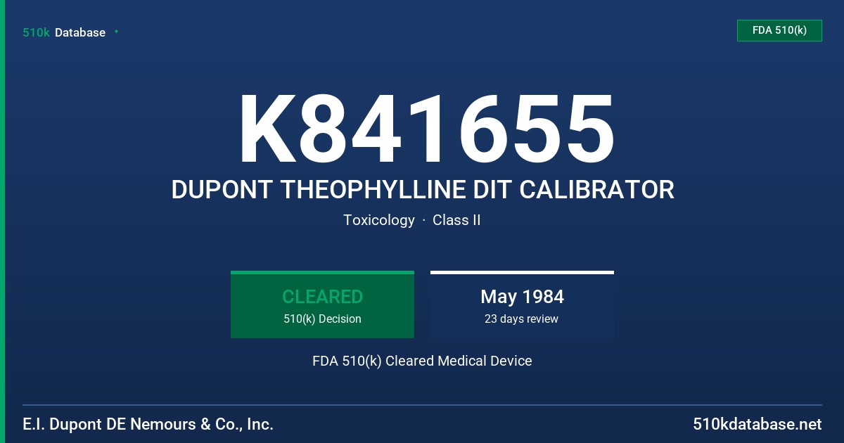 K841655 DUPONT THEOPHYLLINE DIT CALIBRATOR FDA 510(k) Cleared Medical Device