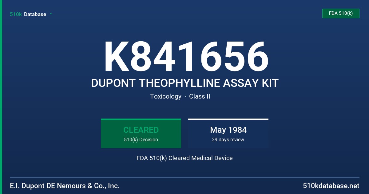 K841656 DUPONT THEOPHYLLINE ASSAY KIT FDA 510(k) Cleared Medical Device