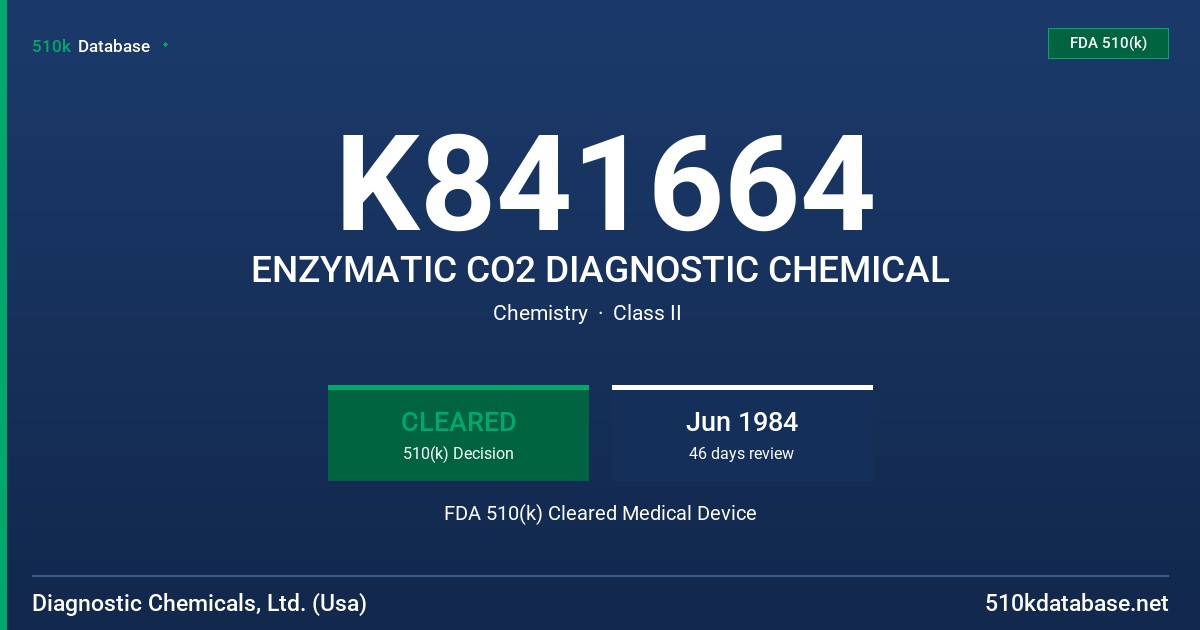 K841664 ENZYMATIC CO2 DIAGNOSTIC CHEMICAL FDA 510(k) Cleared Medical Device
