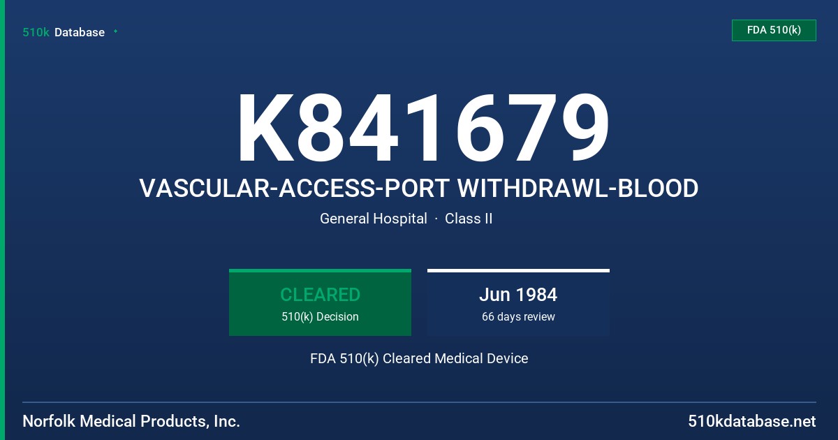 K841679 VASCULAR-ACCESS-PORT WITHDRAWL-BLOOD FDA 510(k) Cleared Medical Device