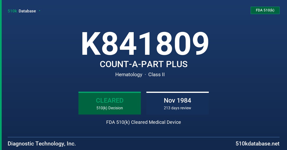 K841809 COUNT-A-PART PLUS FDA 510(k) Cleared Medical Device