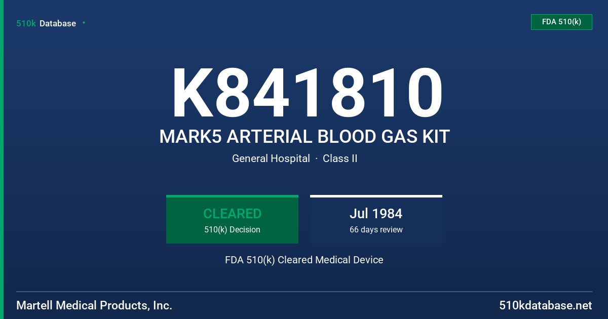 K841810 MARK5 ARTERIAL BLOOD GAS KIT FDA 510(k) Cleared Medical Device