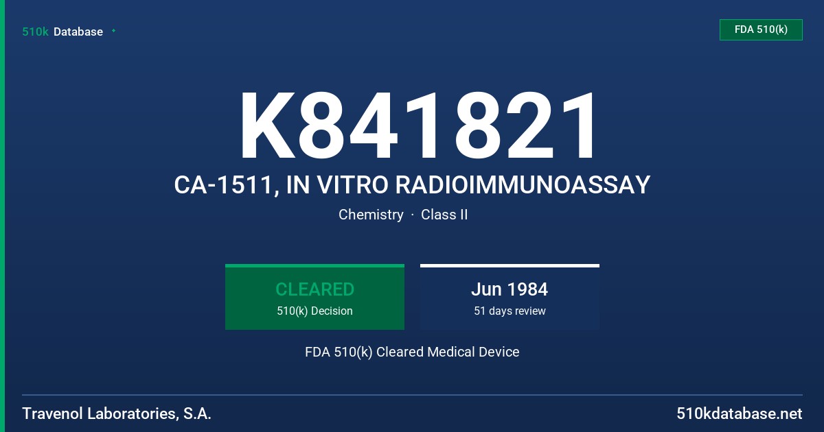 K841821 CA-1511, IN VITRO RADIOIMMUNOASSAY FDA 510(k) Cleared Medical Device