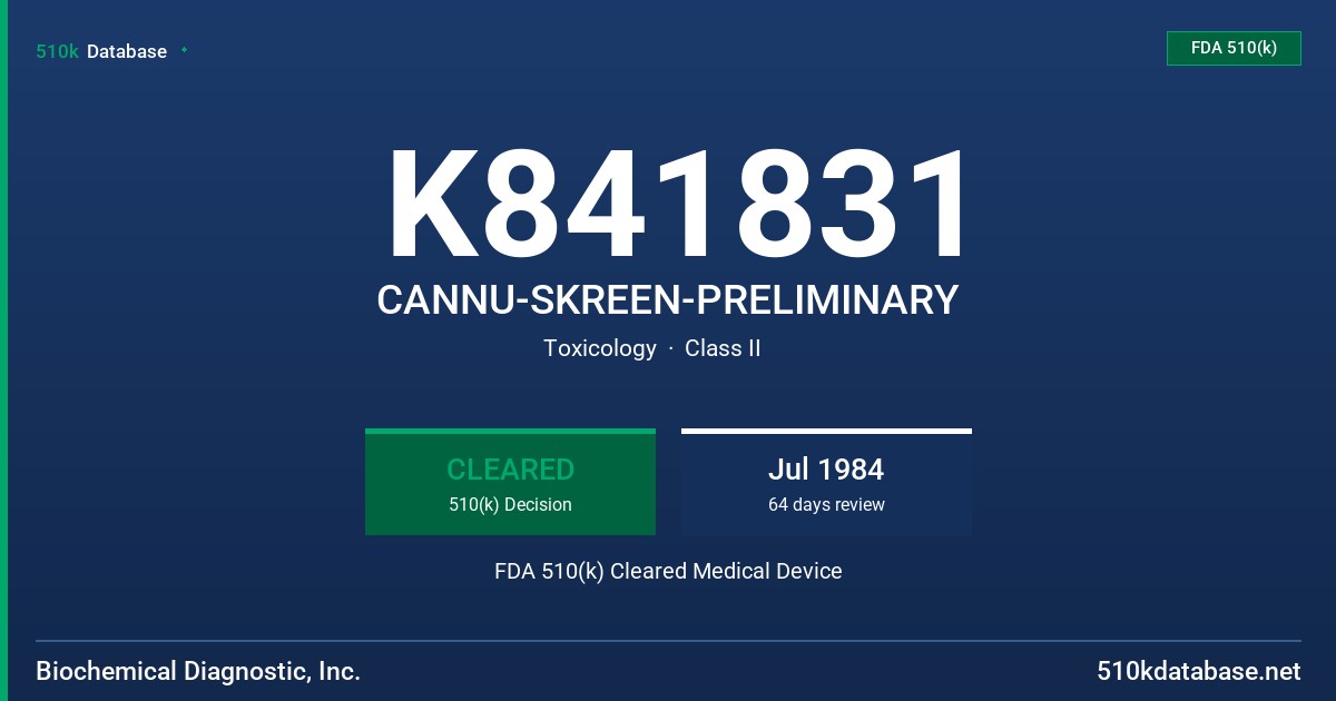 K841831 CANNU-SKREEN-PRELIMINARY FDA 510(k) Cleared Medical Device