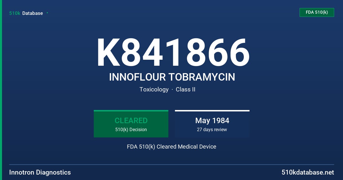 K841866 INNOFLOUR TOBRAMYCIN FDA 510(k) Cleared Medical Device