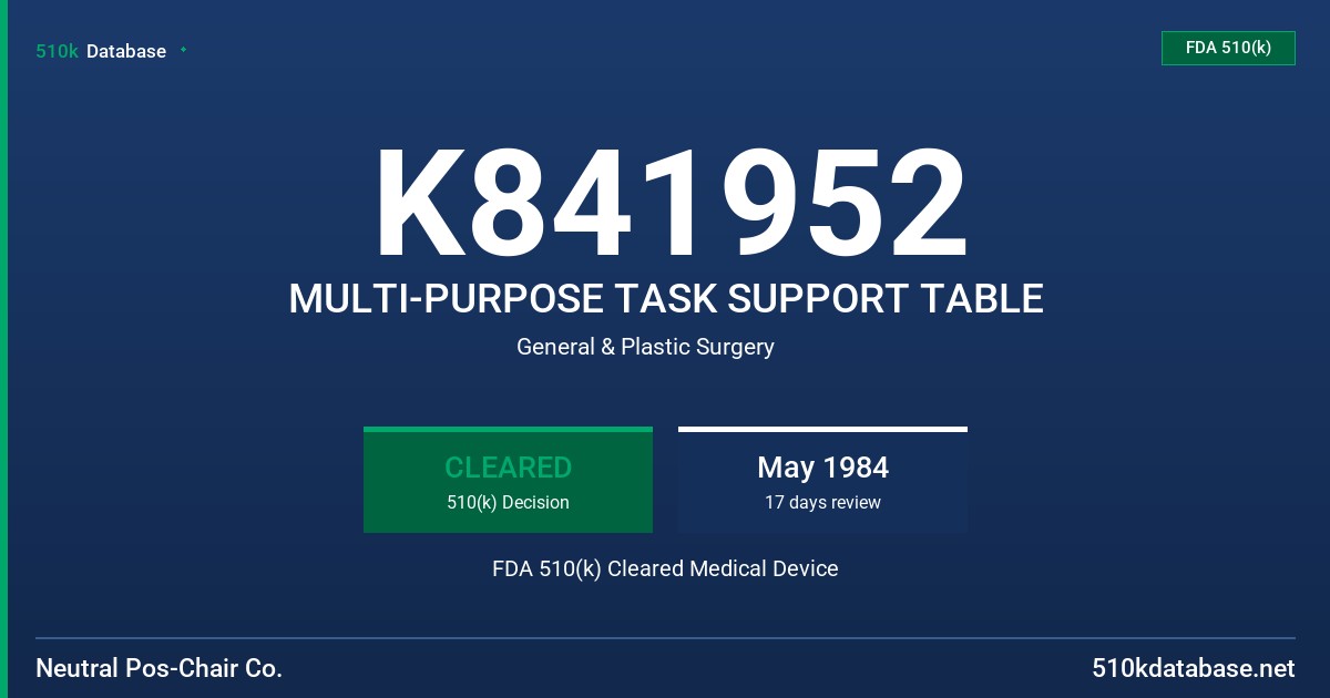 K841952 MULTI-PURPOSE TASK SUPPORT TABLE FDA 510(k) Cleared Medical Device