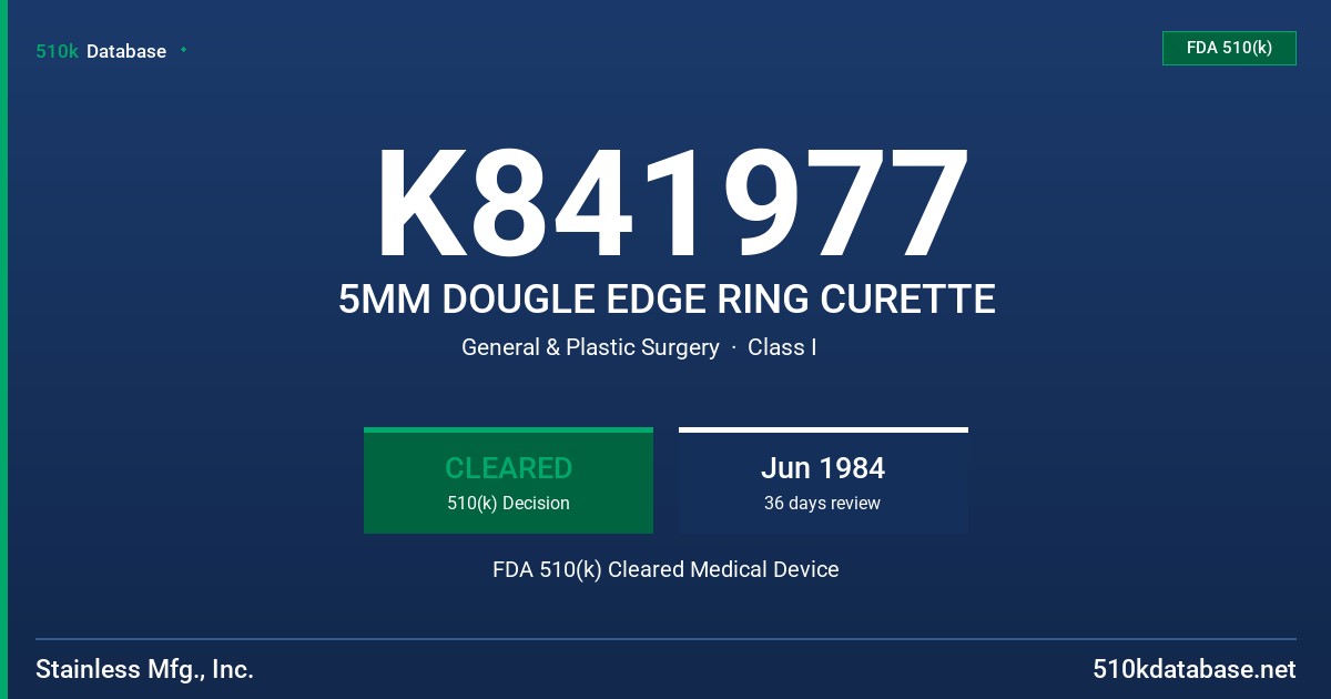 K841977 5MM DOUGLE EDGE RING CURETTE FDA 510(k) Cleared Medical Device