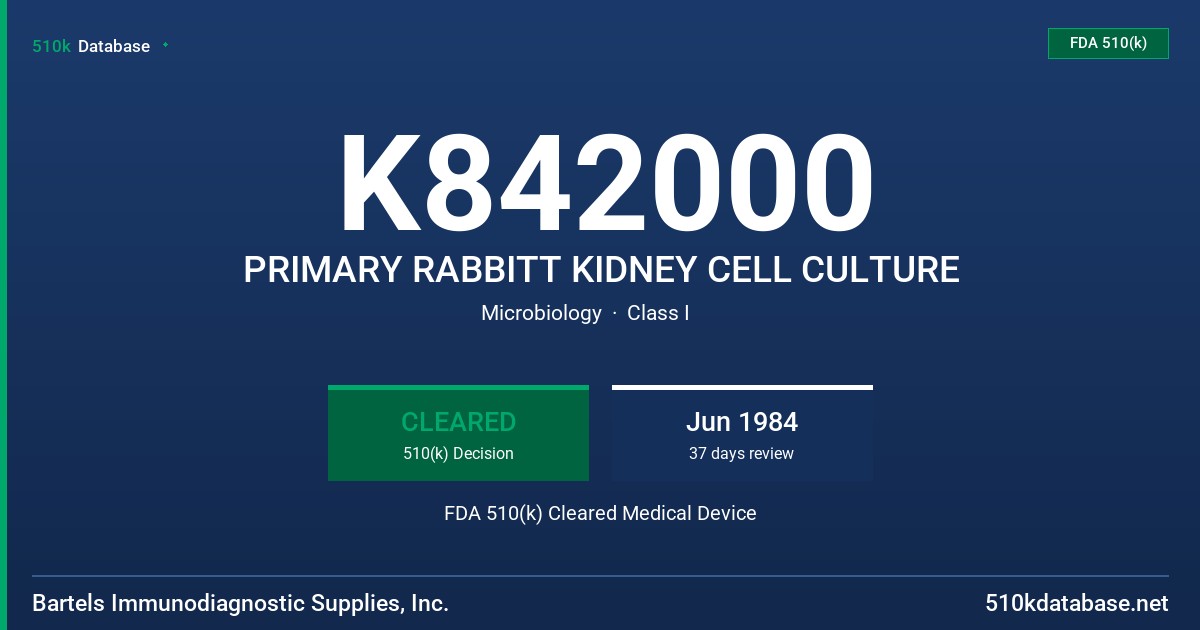 K842000 PRIMARY RABBITT KIDNEY CELL CULTURE FDA 510(k) Cleared Medical Device