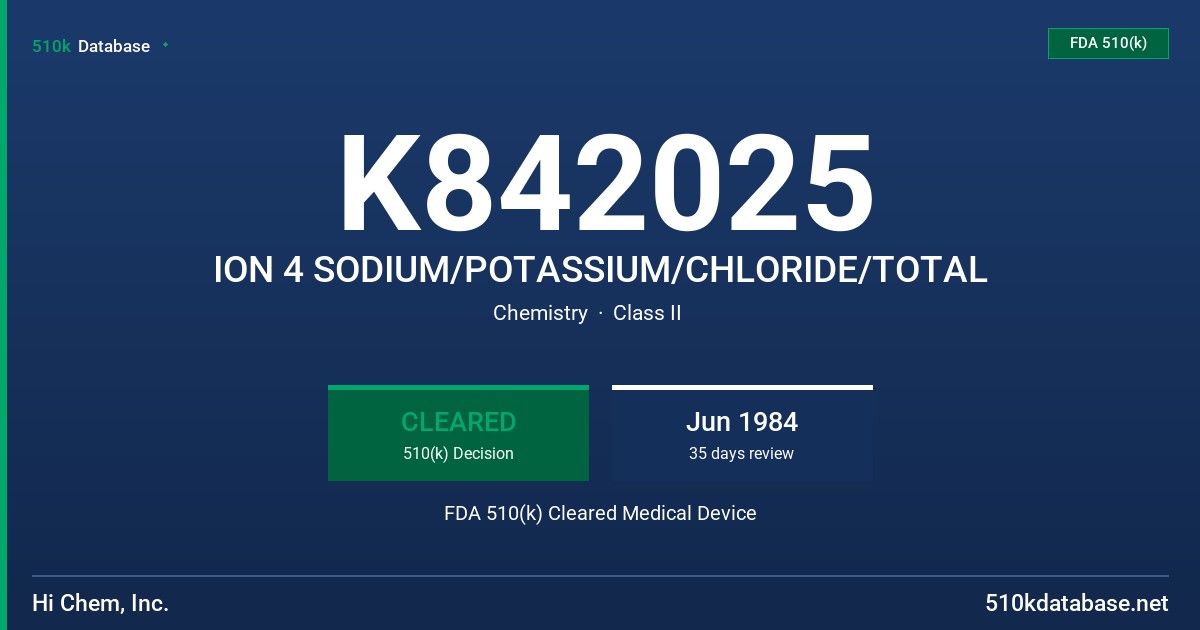 K842025 ION 4 SODIUM/POTASSIUM/CHLORIDE/TOTAL FDA 510(k) Cleared Medical Device