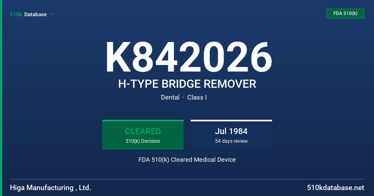 K842026 H-TYPE BRIDGE REMOVER FDA 510(k) Cleared Medical Device