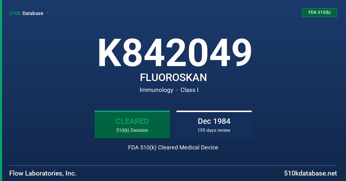 K842049 FLUOROSKAN FDA 510(k) Cleared Medical Device