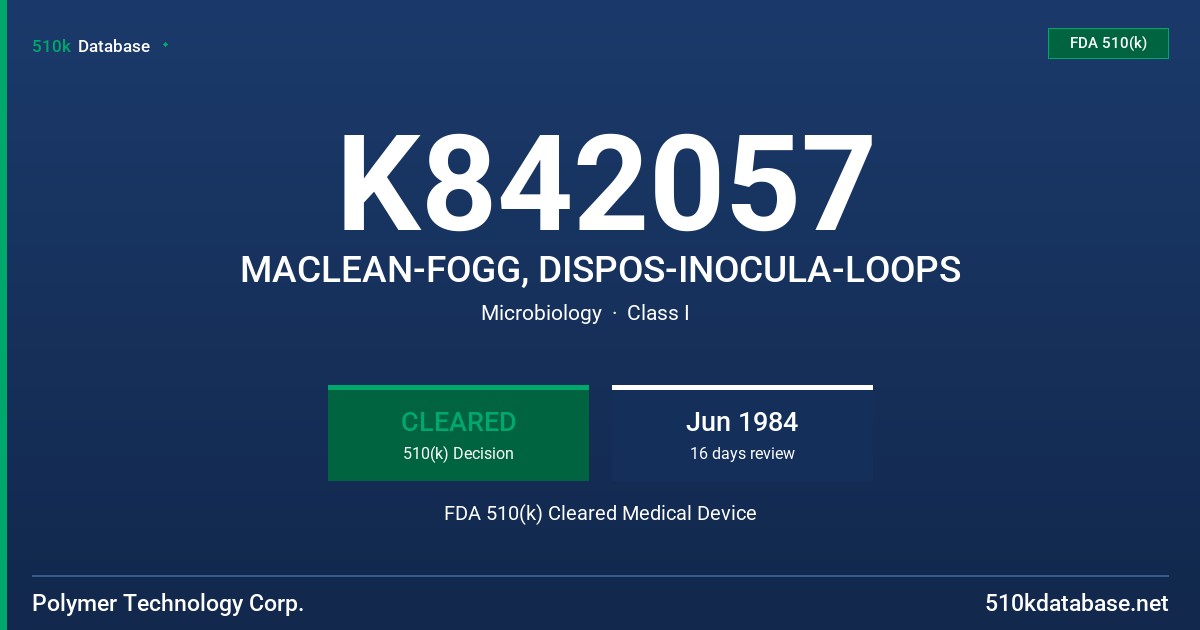 K842057 MACLEAN-FOGG, DISPOS-INOCULA-LOOPS FDA 510(k) Cleared Medical Device