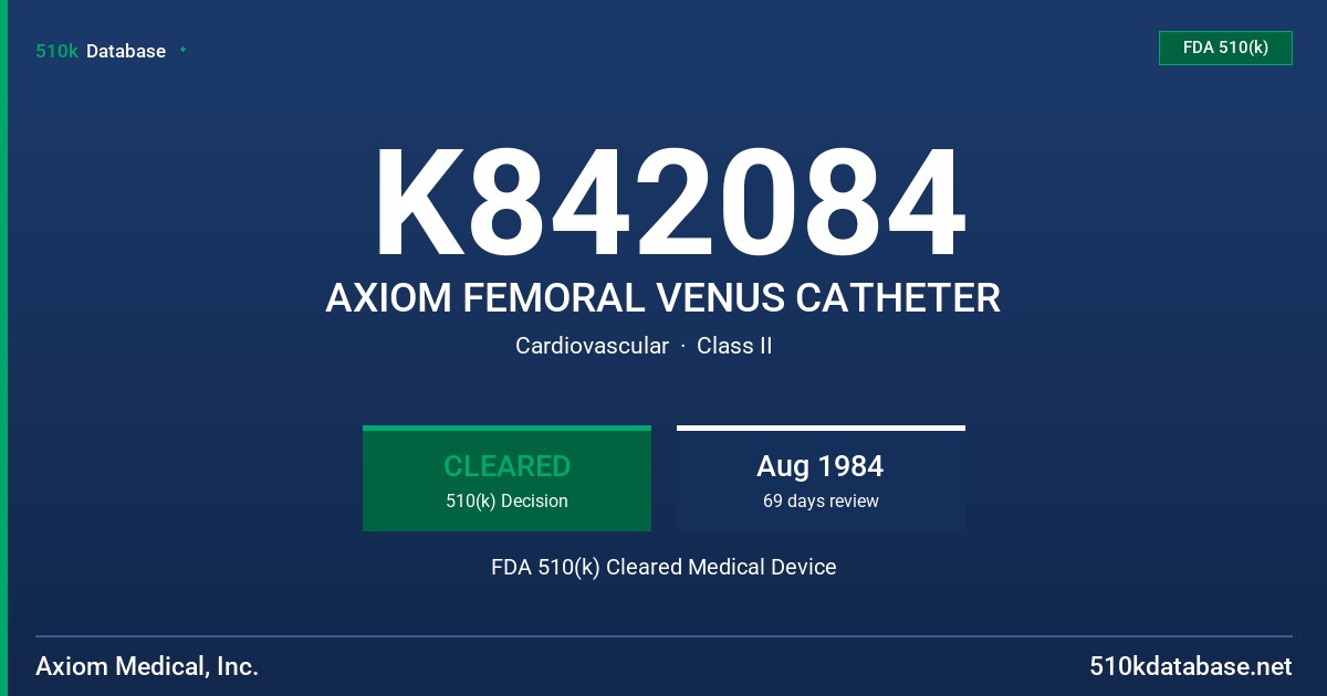 K842084 AXIOM FEMORAL VENUS CATHETER FDA 510(k) Cleared Medical Device