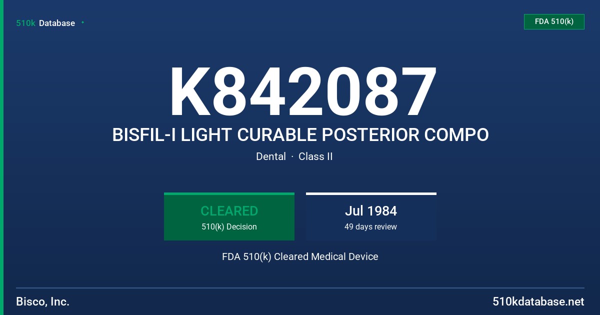 K842087 BISFIL-I LIGHT CURABLE POSTERIOR COMPO FDA 510(k) Cleared Medical Device