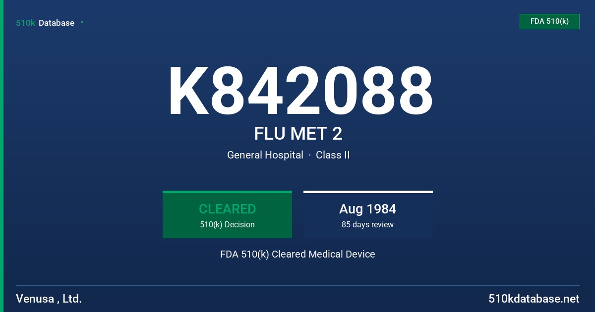 K842088 FLU MET 2 FDA 510(k) Cleared Medical Device