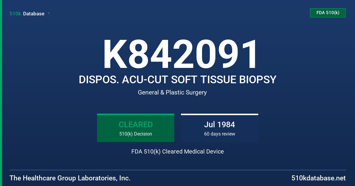K842091 DISPOS. ACU-CUT SOFT TISSUE BIOPSY FDA 510(k) Cleared Medical Device