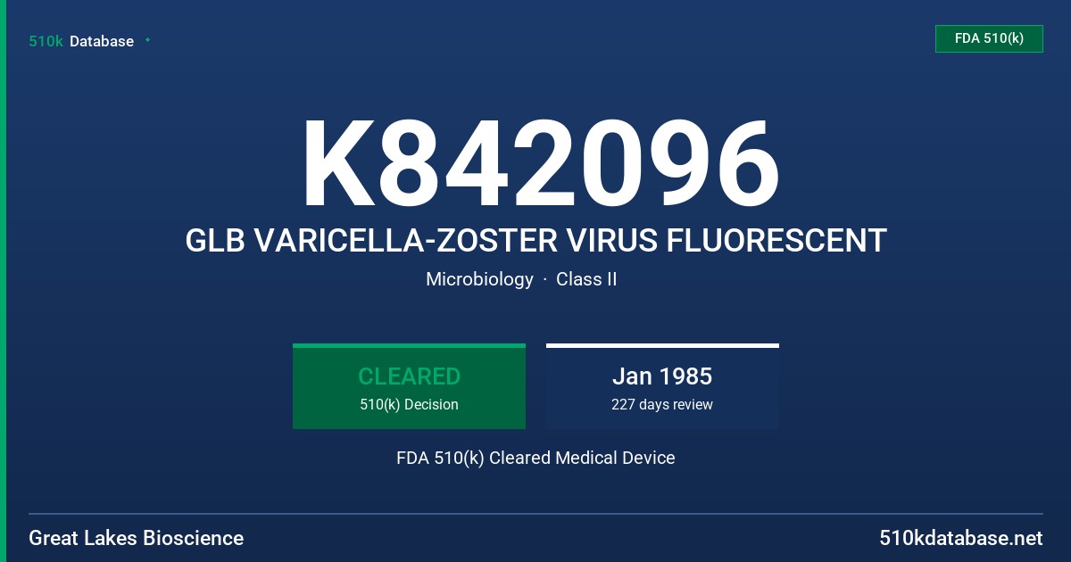 K842096 GLB VARICELLA-ZOSTER VIRUS FLUORESCENT FDA 510(k) Cleared Medical Device