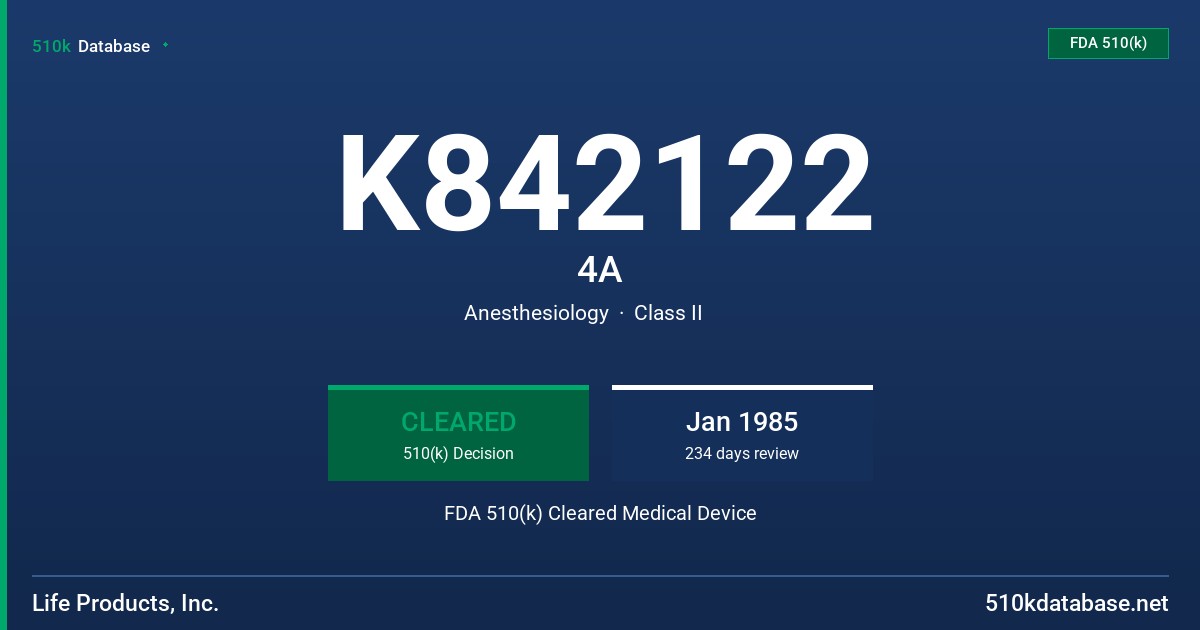 K842122 4A FDA 510(k) Cleared Medical Device