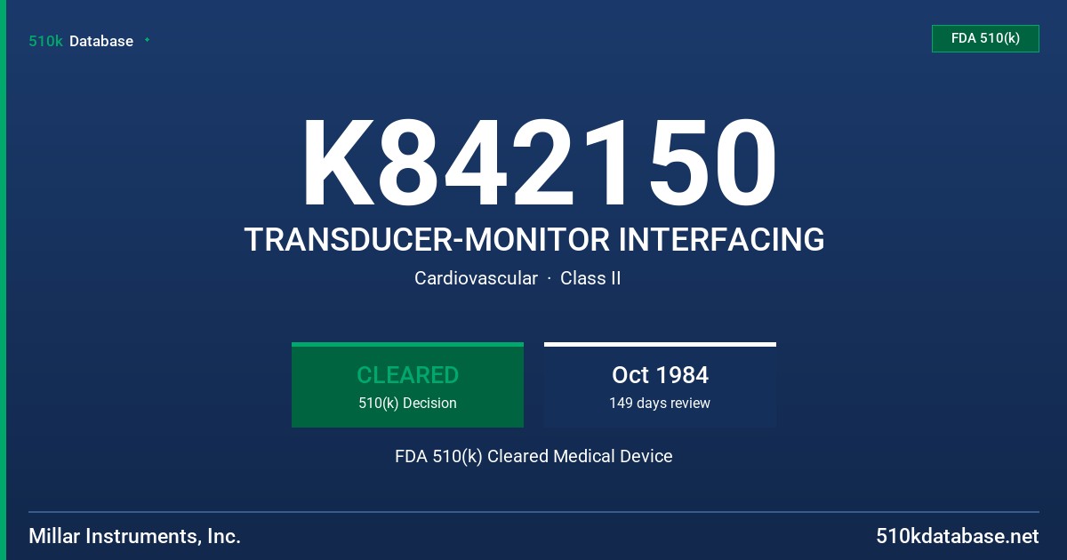 K842150 TRANSDUCER-MONITOR INTERFACING FDA 510(k) Cleared Medical Device