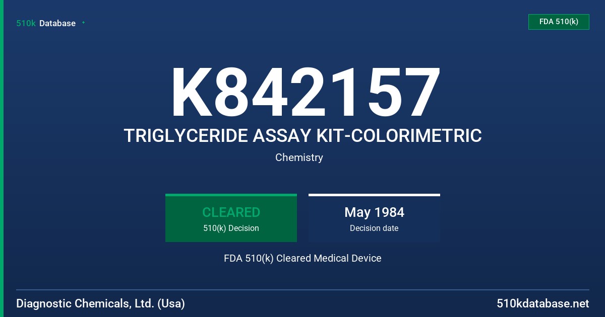 K842157 TRIGLYCERIDE ASSAY KIT-COLORIMETRIC FDA 510(k) Cleared Medical Device