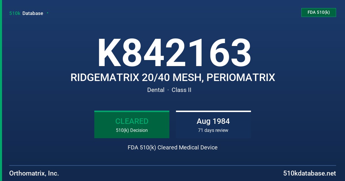 K842163 RIDGEMATRIX 20/40 MESH, PERIOMATRIX FDA 510(k) Cleared Medical Device