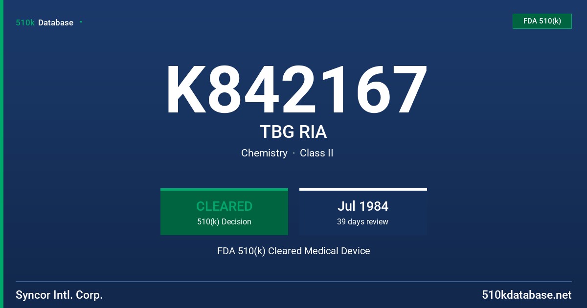 K842167 TBG RIA FDA 510(k) Cleared Medical Device