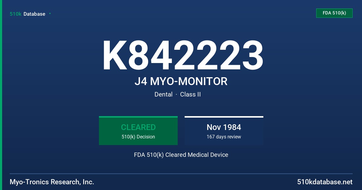 K842223 J4 MYO-MONITOR FDA 510(k) Cleared Medical Device