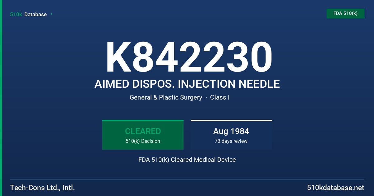 K842230 AIMED DISPOS. INJECTION NEEDLE FDA 510(k) Cleared Medical Device