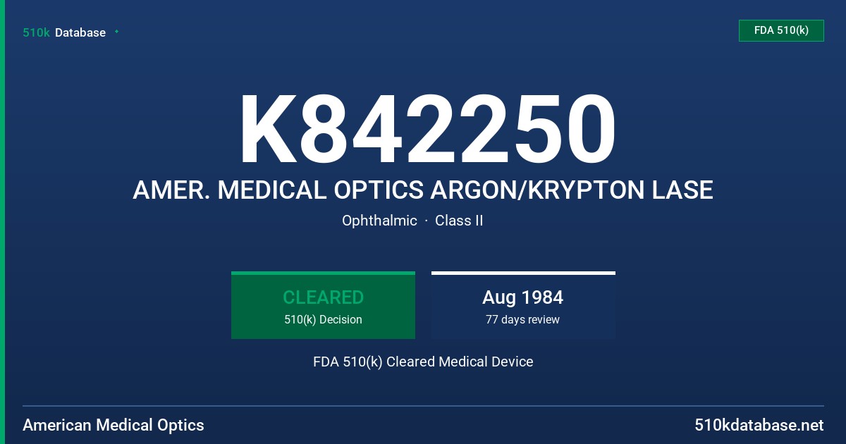 K842250 AMER. MEDICAL OPTICS ARGON/KRYPTON LASE FDA 510(k) Cleared Medical Device