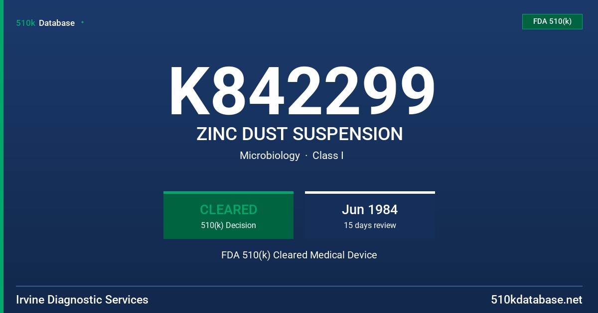 K842299 ZINC DUST SUSPENSION FDA 510(k) Cleared Medical Device