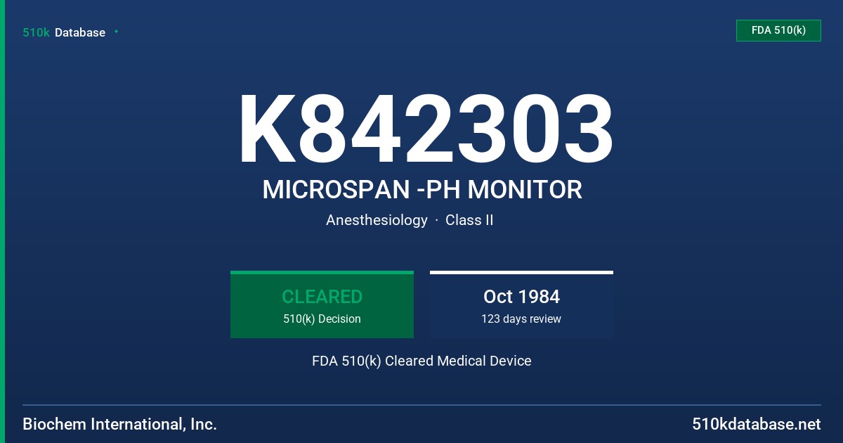 K842303 MICROSPAN -PH MONITOR FDA 510(k) Cleared Medical Device