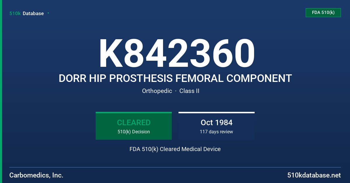 K842360 DORR HIP PROSTHESIS FEMORAL COMPONENT FDA 510(k) Cleared Medical Device