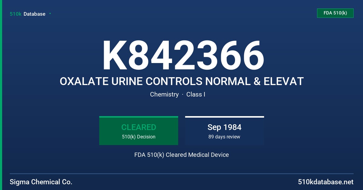 K842366 OXALATE URINE CONTROLS NORMAL & ELEVAT FDA 510(k) Cleared Medical Device