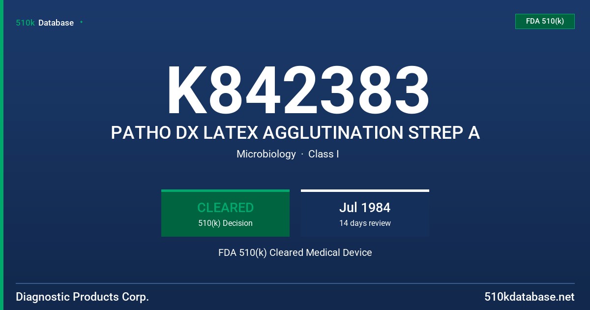 K842383 PATHO DX LATEX AGGLUTINATION STREP A FDA 510(k) Cleared Medical Device