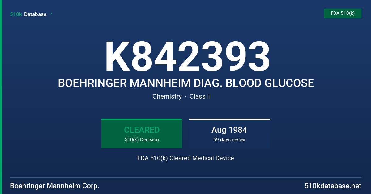 K842393 BOEHRINGER MANNHEIM DIAG. BLOOD GLUCOSE FDA 510(k) Cleared Medical Device