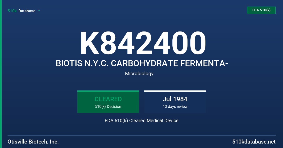 K842400 BIOTIS N.Y.C. CARBOHYDRATE FERMENTA- FDA 510(k) Cleared Medical Device