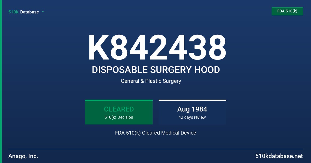 K842438 DISPOSABLE SURGERY HOOD FDA 510(k) Cleared Medical Device