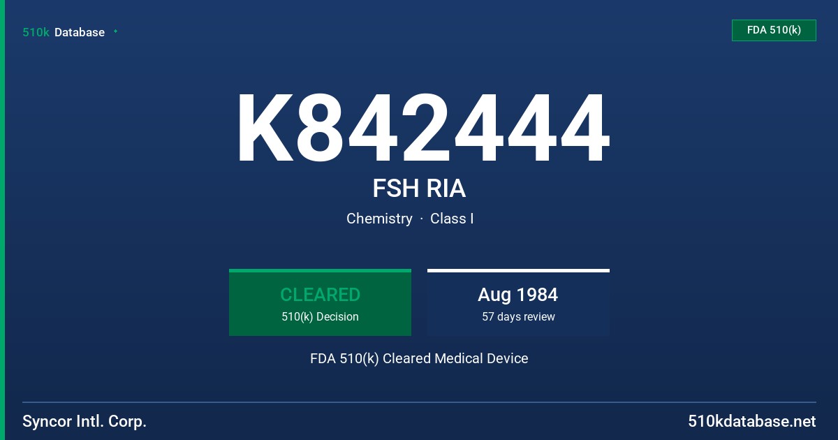 K842444 FSH RIA FDA 510(k) Cleared Medical Device