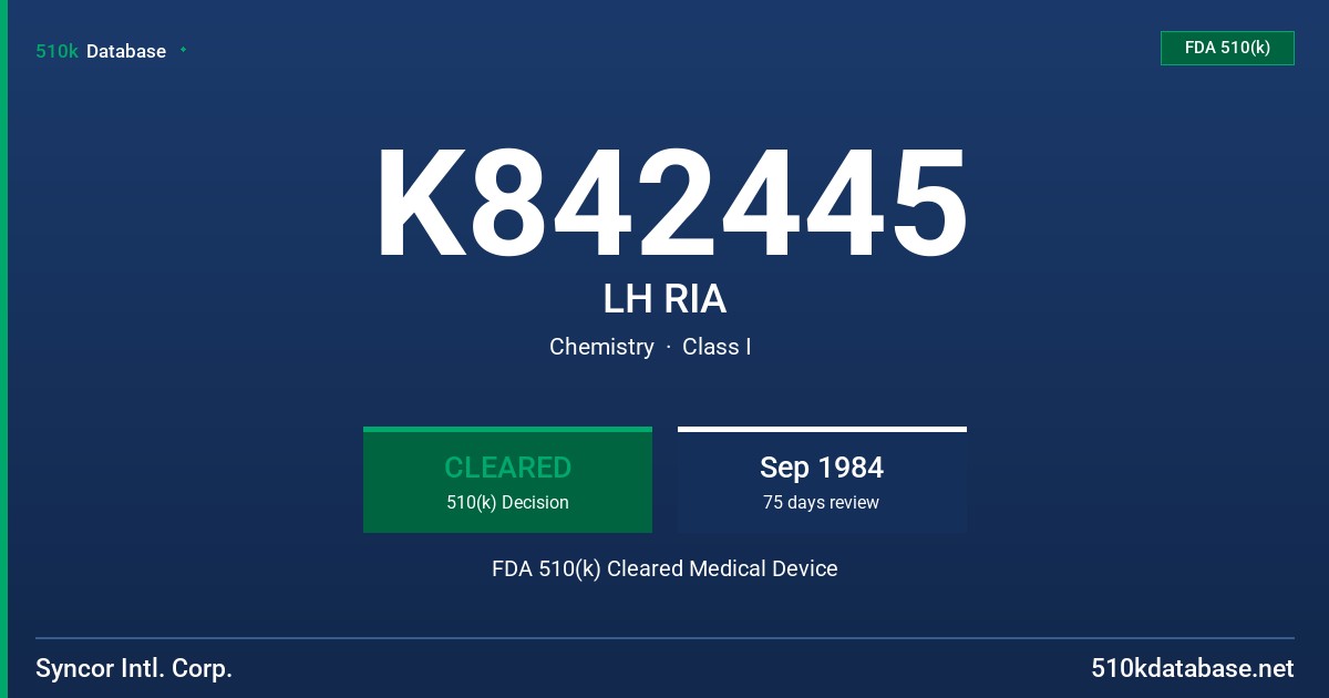 K842445 LH RIA FDA 510(k) Cleared Medical Device
