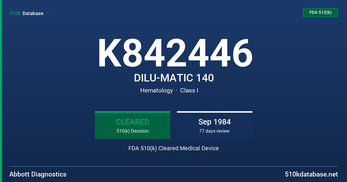 K842446 DILU-MATIC 140 FDA 510(k) Cleared Medical Device